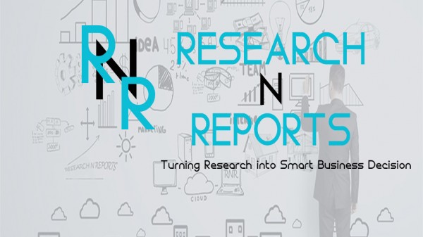 Logistic Software Market By Product Type (Warehouse management, Labor management) And By End-Users/Application (Automotive, Government & Defense) Market Share, Forecast Data, In-Depth Analysis, And Detailed Overview, and Forecast, 2021 – 2028 – KSU