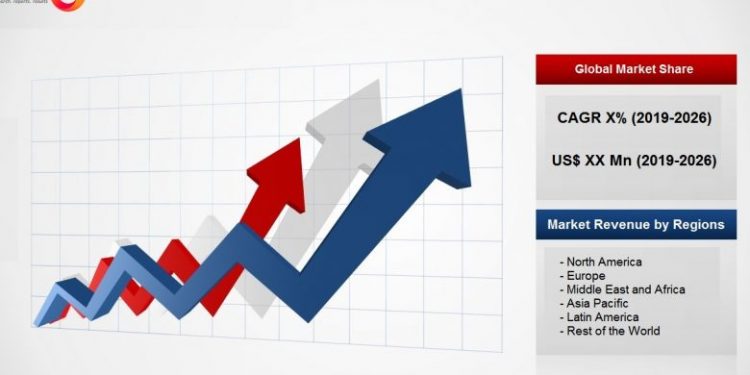 Chemical Tanker Cargo Ships Market Growth Analysis, Varieties and Analysis Of Key Players- Forecasts To 2026| Tokyo Marine,Stolt-Nielsen,North Sea Tankers,Odfjell,Tune Chemical Tankers – KSU