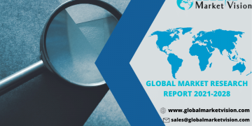 Service Procurement Market Size, Top Vendors, Industry Research and End User Analysis By 2027
