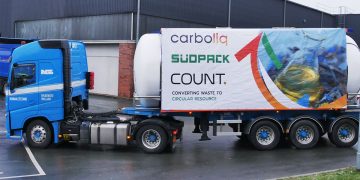 Südpack invests in chemical recycling