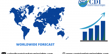 Supply Chain Analytics Software Market R & D including top key players SAP, PeopleSoft, JDA, Manhattan – The Bisouv Network