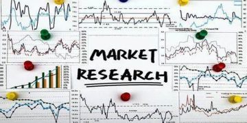 Supply Chain Cost-to-Serve Analytics Technology Market Size, Trends, Key Players, Share and Forecast by 2026 | LLamasoft, Oracle, JDA Software – KSU