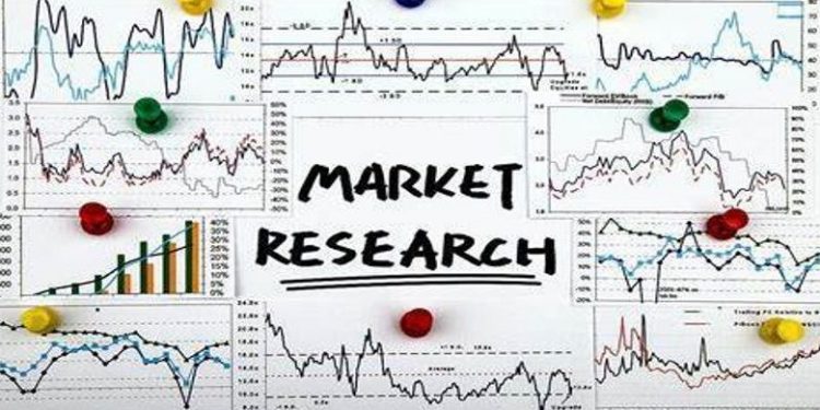 Supply Chain Cost-to-Serve Analytics Technology Market Size, Trends, Key Players, Share and Forecast by 2026 | LLamasoft, Oracle, JDA Software – KSU