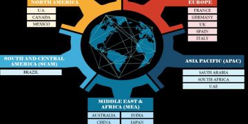 Last Mile Delivery Market 2021 Analysis by CAGR, Geography, End-user, Application, Competitor Analysis, Sales, Trends and Forecast to 2027