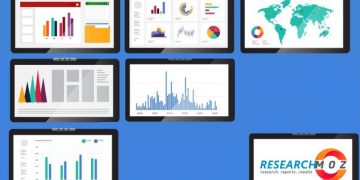 Warehouse Management System (WMS) Market Trends, Business Outlook 2020, Expanding Current Industry Status by Top Most Players AFS Technologies, AGI Worldwide, ASC, Advanced Systems Consultants, Aldata – KSU