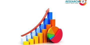 Warehouse Management Systems (WMS) Market by Manufacturers, Regions, Type and Application, Forecast To 2026 – KSU