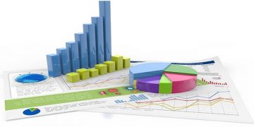 Global Procurement Contract Management Market Analysis highlights the impact of Covid-19 (2020-2025) | Top Players like Aaveneir (US), Agiloft (US), Apptus (US), CLM Matrix (US), CobbleStone Software (US), Conga (US), etc. – KSU