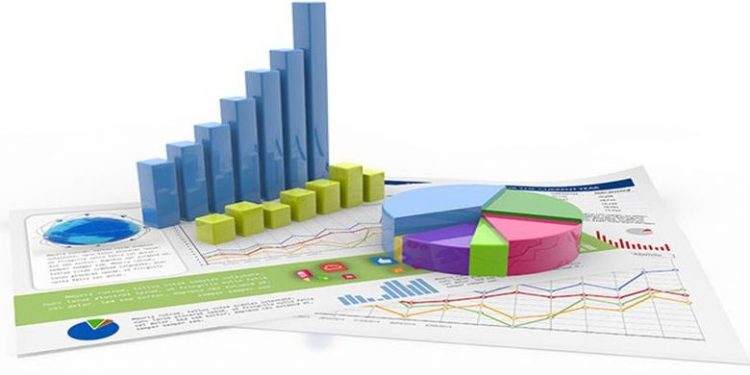 Global Procurement Contract Management Market Analysis highlights the impact of Covid-19 (2020-2025) | Top Players like Aaveneir (US), Agiloft (US), Apptus (US), CLM Matrix (US), CobbleStone Software (US), Conga (US), etc. – KSU