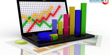 Digital Transformation Of Maritime Freight Market Complete Survey 2020-2026 including Demand, Growth Strategies and Business Opportunities