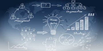 Global Last Mile Delivery Software Market 2021 – Deliforce, Clear Destination, Delivery Biz PRO, YOJEE, CarPal – The Courier