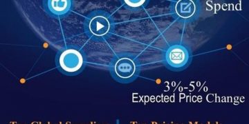 Post COVID-19 ERP Software Markets Procurement Research Report | SpendEdge | National News