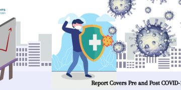 Contract Management Solutions Market Expectation Surges with Rising Demand and Changing Trends – The Manomet Current