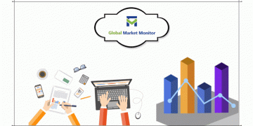 Air Cargo Screening System Market by Trends, Dynamic Innovation in Technology and 2027 Forecasts Covid-19 Analysis – The Manomet Current