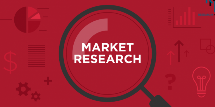 Air Cargo Management Market Trends and Industry Developments 2021–2028| Key Players – Cathay Pacific, Singapore Airlines, DHL Aviation, FedEx Express, China Airlines, Lufthansa