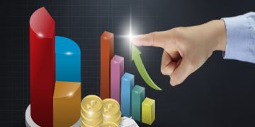Massive Growth in Global Autonomous Last Mile Delivery Market (With COVID-19 Impact Analysis) Business Growth, Industry Research, Top Key Players Survey- MDA