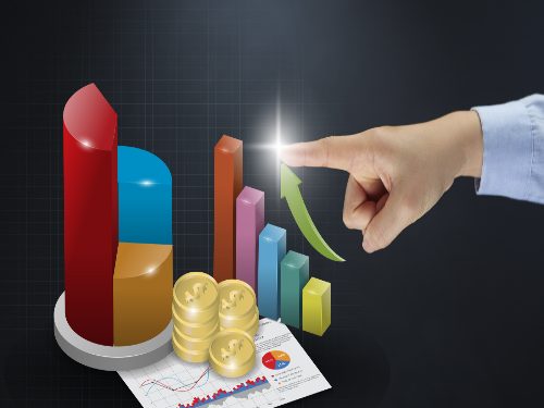 Massive Growth in Global Autonomous Last Mile Delivery Market (With COVID-19 Impact Analysis) Business Growth, Industry Research, Top Key Players Survey- MDA