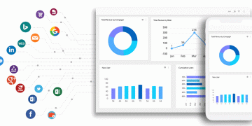 SaaS-Based Expense Management Market Ongoing Trend with Most Demanding Players such as Concur Technologies, SAP Ariba, IBM, Infor, Oracle