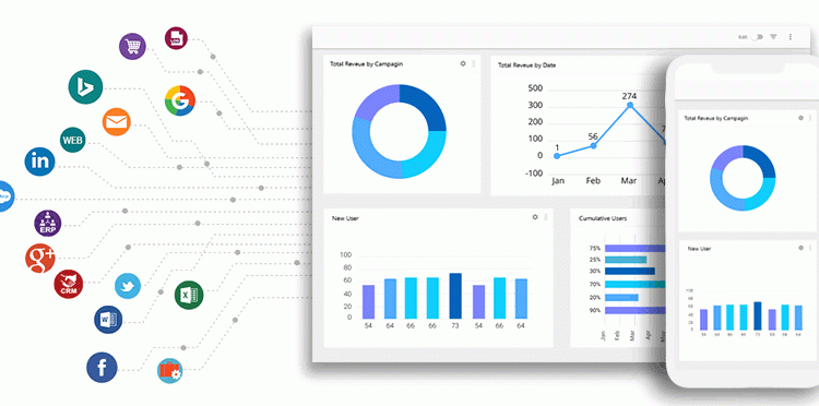 SaaS-Based Expense Management Market Ongoing Trend with Most Demanding Players such as Concur Technologies, SAP Ariba, IBM, Infor, Oracle