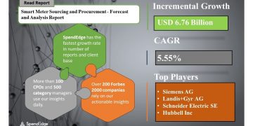 Post COVID-19 Smart Meter Markets Procurement Research Report