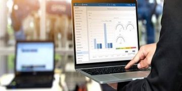 Supply Chain Analytics Technology Software Market Drive Big