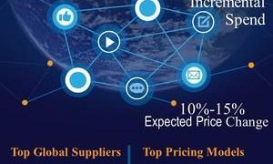 Post COVID-19 Electric Bike Sourcing and Procurement Report by Top Spending Regions and Market Price Trends| SpendEdge