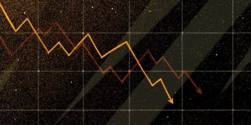 Historic Levels of Realized Losses