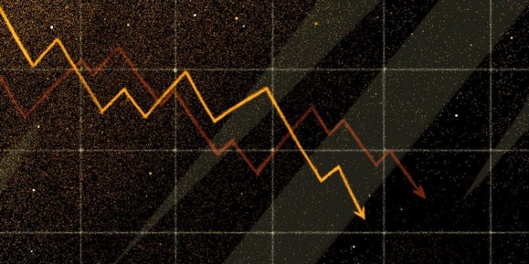 Historic Levels of Realized Losses