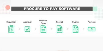 Procure to Pay Software Market 2022 with Latest Innovation